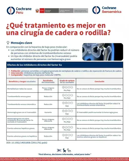 objetivo-estrategico-difundir-la-evidencia-cochrane-y-otra-igualmente-relevante-para-la-toma-de-decisiones-en-la-region..jpg