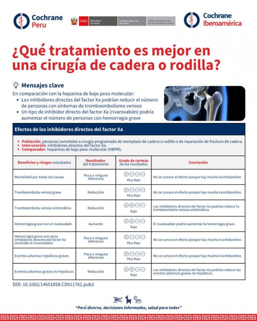objetivo-estrategico-difundir-la-evidencia-cochrane-y-otra-igualmente-relevante-para-la-toma-de-decisiones-en-la-region..jpg